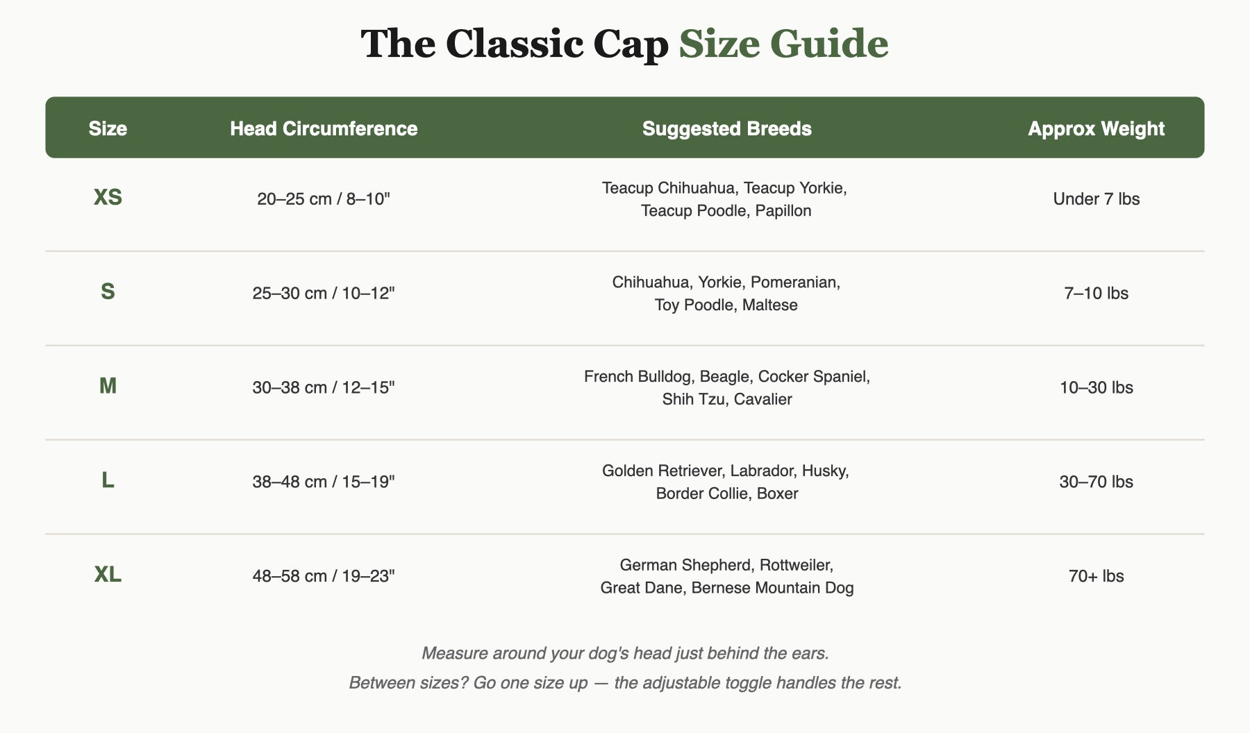 The Classic Cap size chart